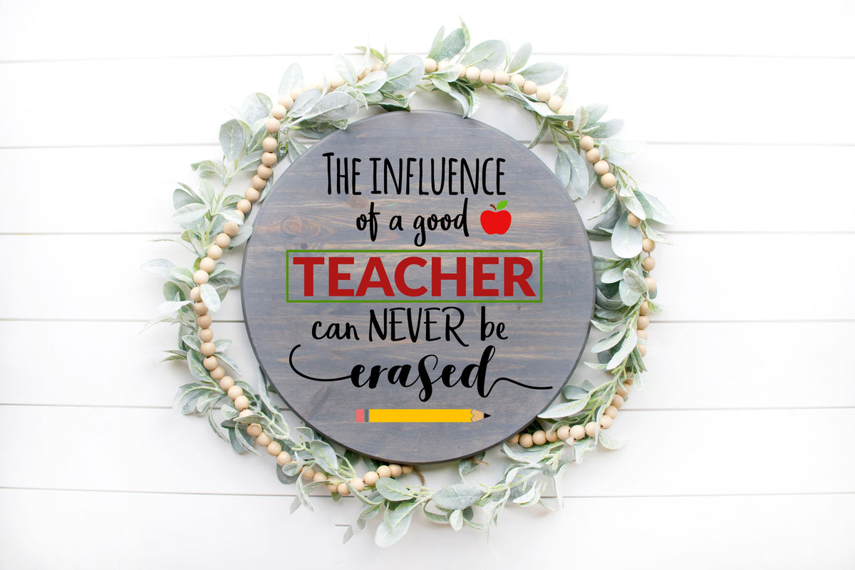 Hammer @ Home - Classroom Décor