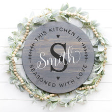 01.02.2026 (7pm)- Melissa's Birthdate Celebration